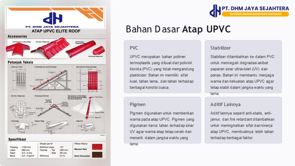 Atap UPVC Makassar