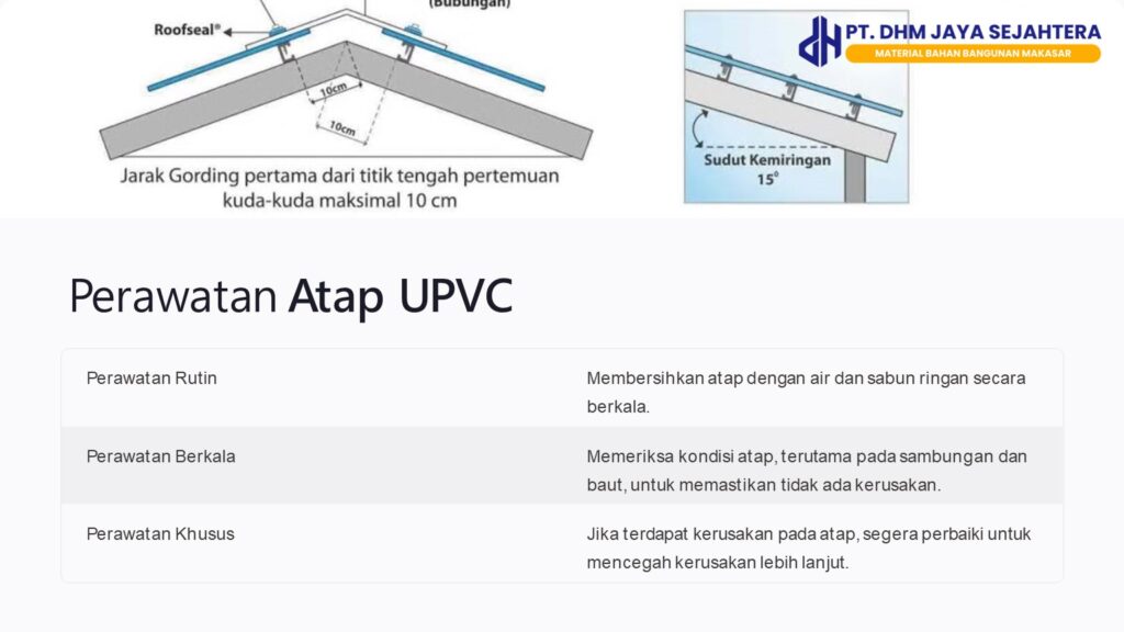 Atap UPVC Makassar