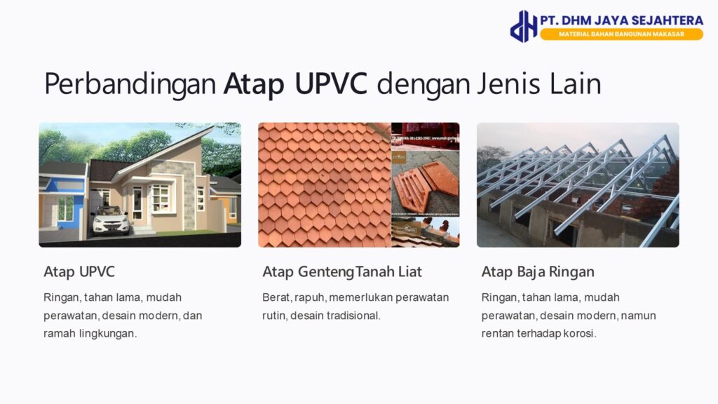 Atap UPVC Makassar